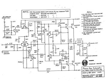 SWR-Red Head_Studio 220_AM 400-1991.PA.Amp preview